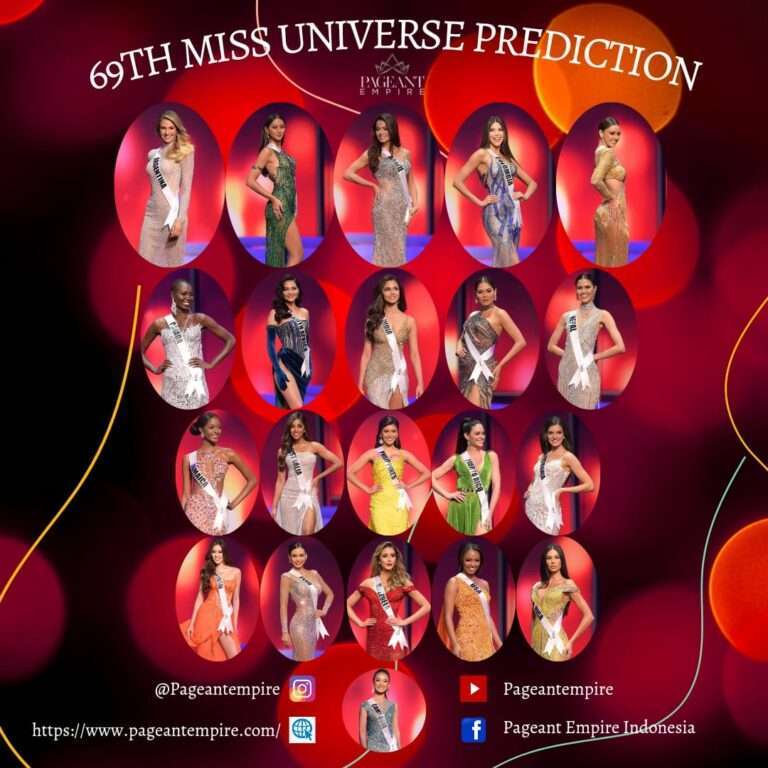 Final Prediction 69th Miss Universe by Pageant Empire