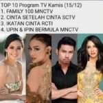 Famili-100-Raih-Rating-TV-No.1-Berikut-Beberapa-Pelaku-Pageants-Menjadi-Pengisi-Acaranya