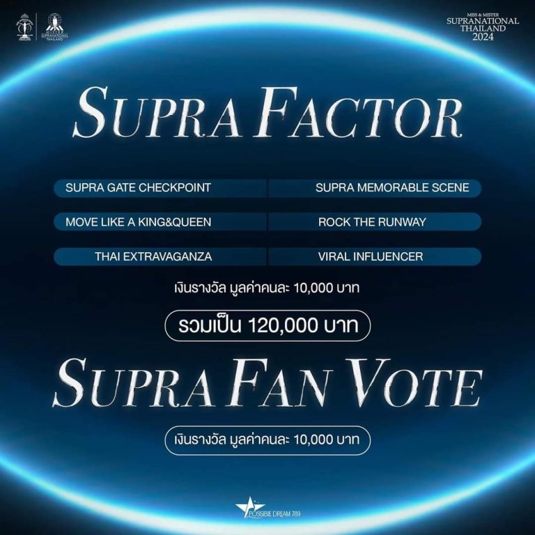 Supra Factor di Supra Thailand