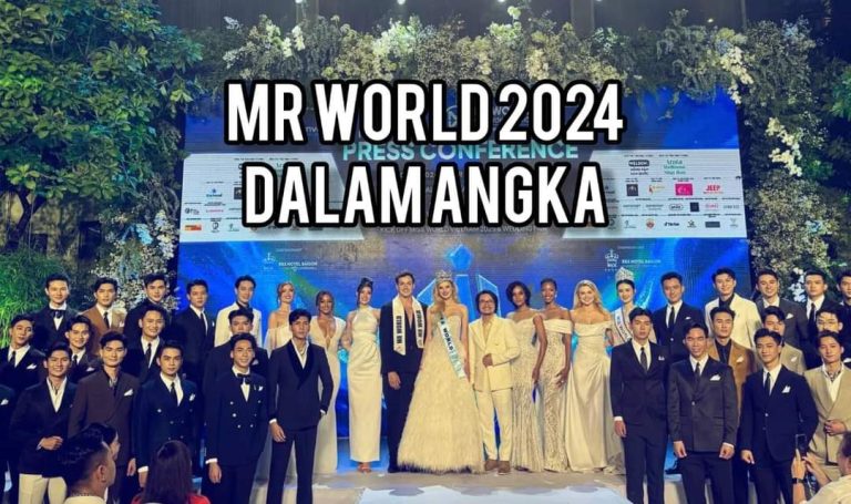 Mr World 2024 Dalam Angka