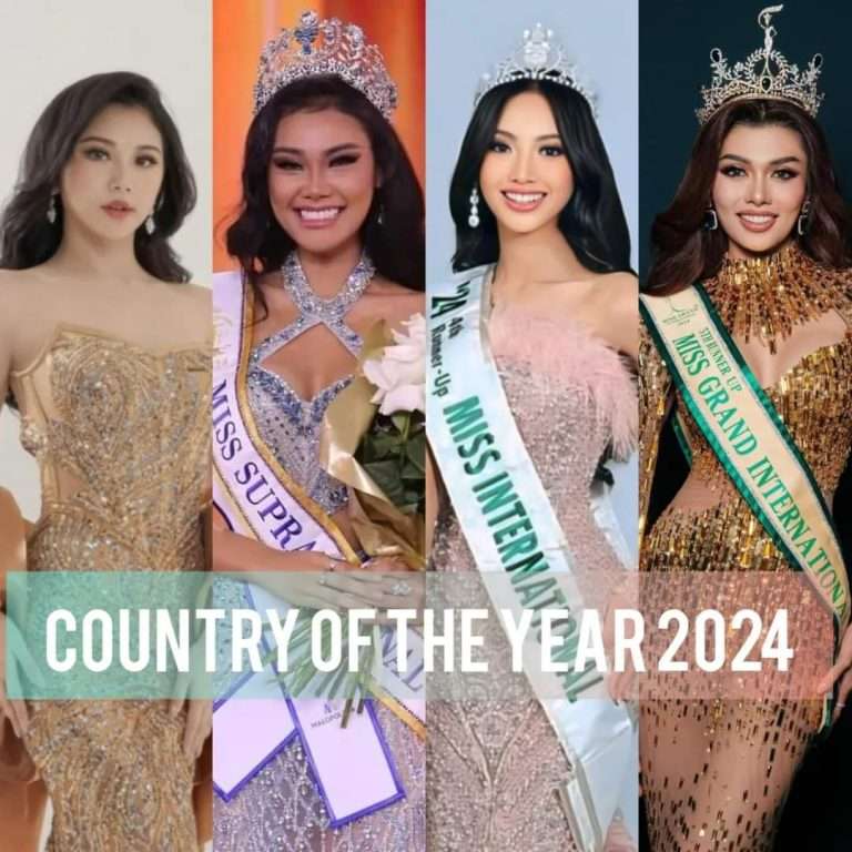 Indonesia : Country of The Year 2024