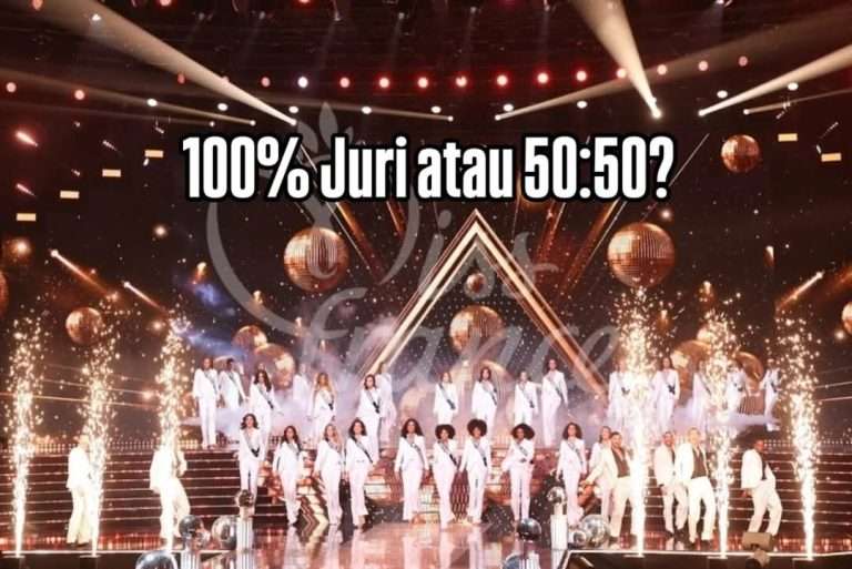 100% Juri atau 50:50
