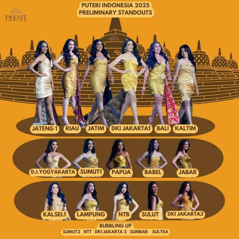 Puteri Indonesia 2025 Preliminary Standouts