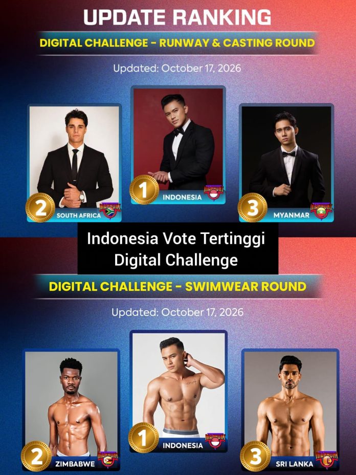 Indonesia-Vote-Tertinggi-Digital-Challange
