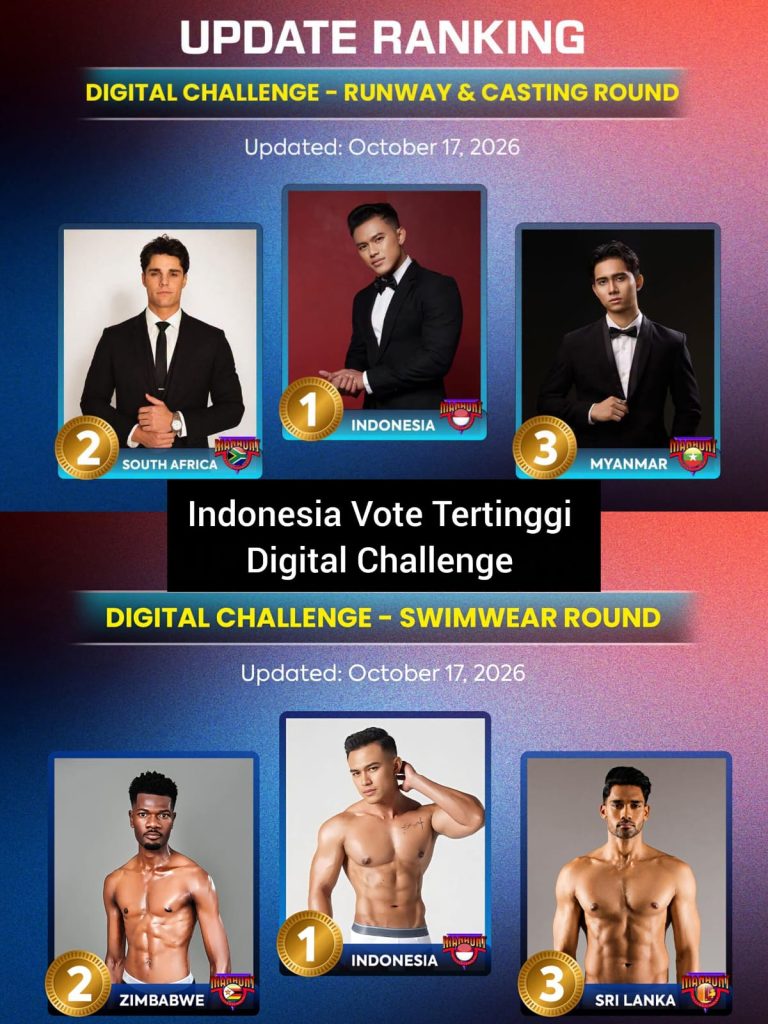 Indonesia Vote Tertinggi Digital Challange